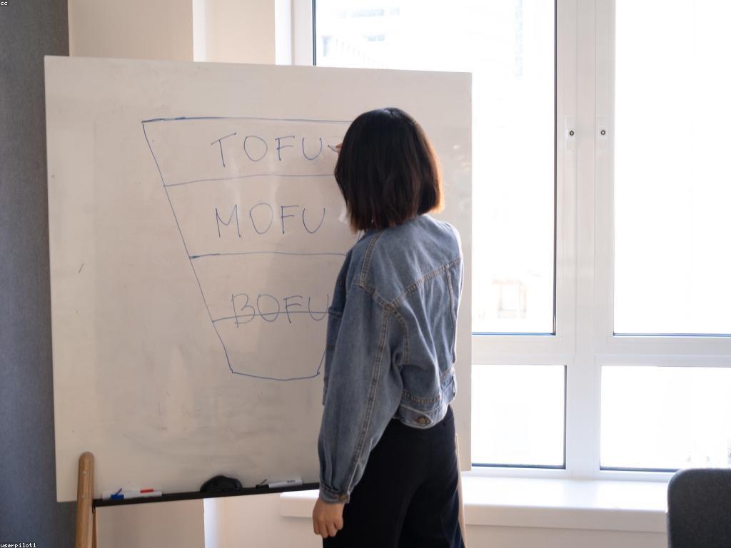 មគ្គុទេសក៍សម្រាប់អ្នកដែលចាប់ផ្ដើម